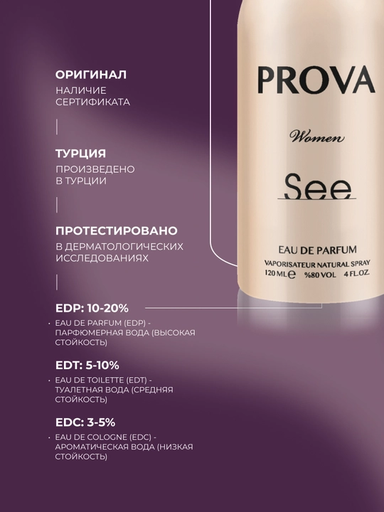 Ayollar parfyumlangan suvi Si Giorgio Armani, 120 ml