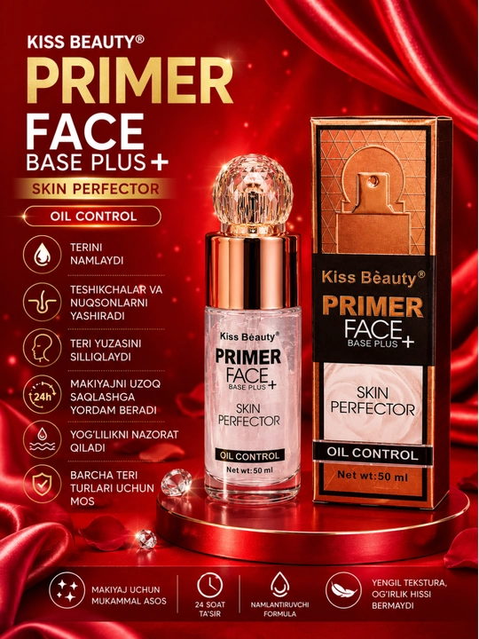 Kiss Beauty Skin Perfector Primer, основа под макияж Oil Control, 50 мл - 