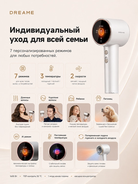 Dreame Grand feni, 110 000 ayl/daqiqa, 1600 Vt, LCD ekran, 1 mlrd ion, 7 xil ish rejimi