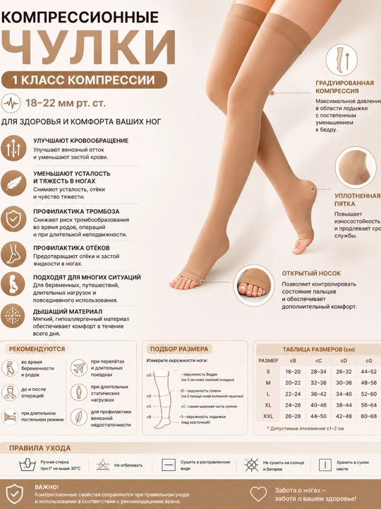 Компрессионные чулки, 1-2 класс компрессии, унисекс, антиварикозные