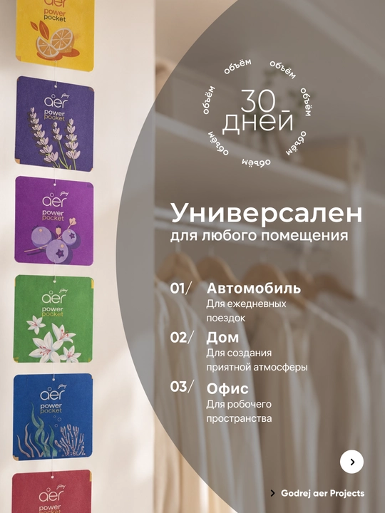 Освежитель воздуха для автомобиля ванной дома подвесной гелевый набор, 6 шт