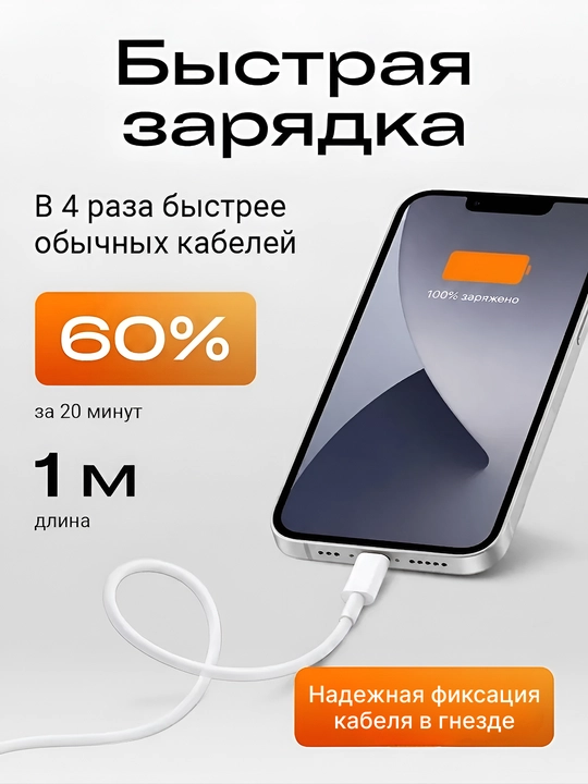 Кабель для зарядки iPhone USB-A Lightning быстрый заряд 1м для iPad и наушник армированный - 