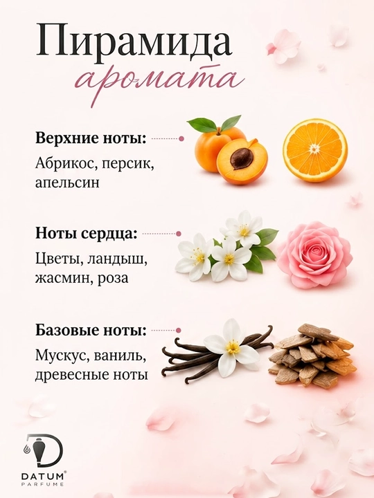 Духи унисекс Datum Parfume Pink Molecule 090.09 фруктово-цветочный аромат 3-30 мл
