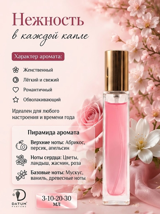 Духи унисекс Datum Parfume Pink Molecule 090.09 фруктово-цветочный аромат 3-30 мл