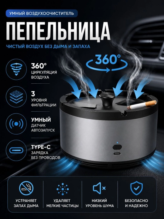 Умная пепельница с очисткой воздуха, 360°, Type-C, для автомобиля, дома и офиса