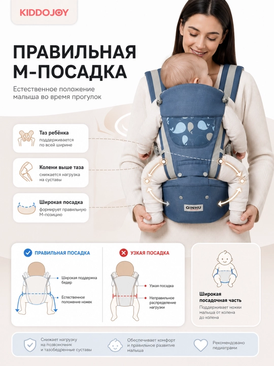 Эргорюкзак кенгуру детский, хипсит, слинг, переноска для новорожденных и малышей до 3 лет