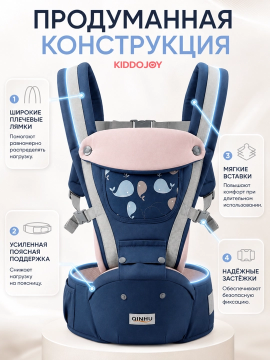 Эргорюкзак кенгуру детский, хипсит, слинг, переноска для новорожденных и малышей до 3 лет