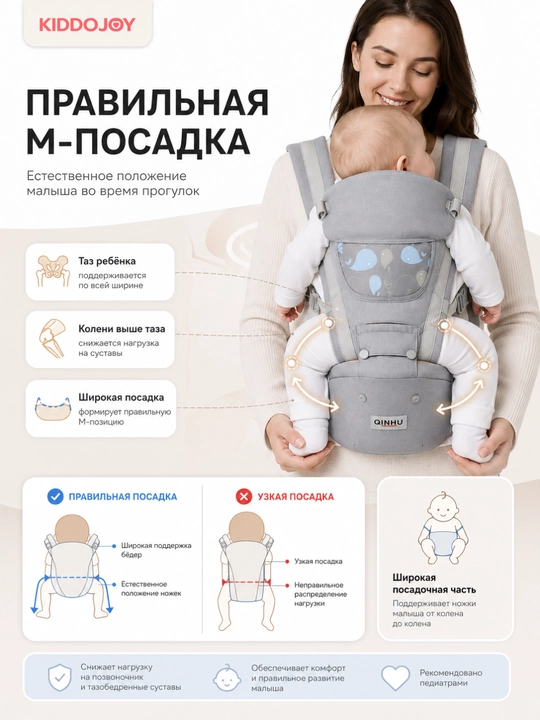 Эргорюкзак кенгуру детский, хипсит, слинг, переноска для новорожденных и малышей до 3 лет