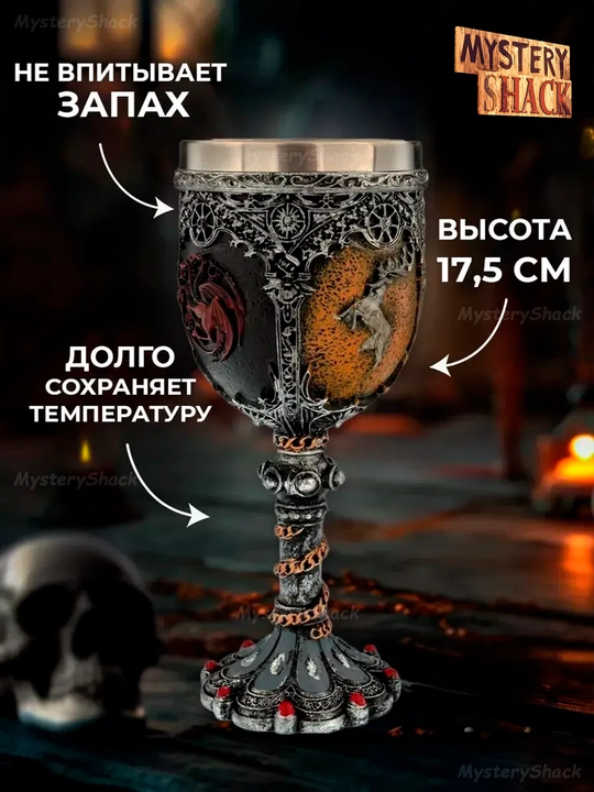 Кружка игра престолов, песня льда и пламени, дом драконов, Game of Thrones