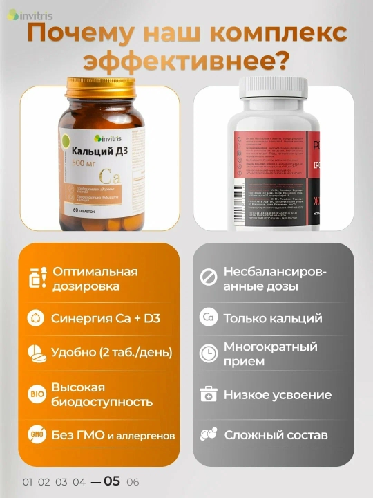 INVITRIS kalsiy D3, 500 mg, 60 tabletka