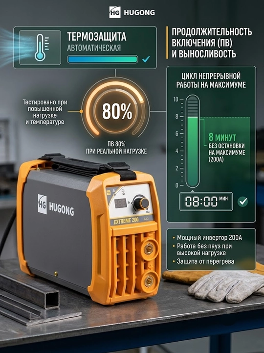 Сварочный аппарат инверторный HUGONG EXTREME 200III
