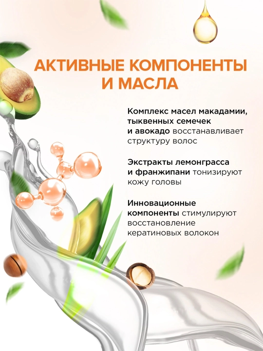 SYNERGETIC Sulfatsiz «Oziqlantirish va tiklash» shampuni, 400 ml