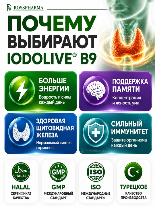Комплекс IODOLIVE + витамин B9, йод витамина для щитовидной железы, фолиевая кислота, бады