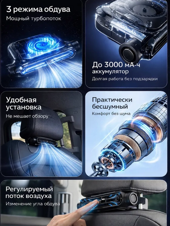 Автомобильный вентилятор на подголовник с аккумулятором 3000 мА·ч