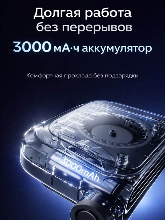 Автомобильный вентилятор на подголовник с аккумулятором 3000 мА·ч