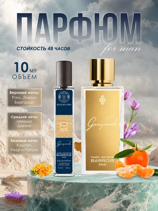Коллекция мужской парфюмерии, Tygar, Bleu De Chanel, Kirke, Creed Aventus, Ganymede, 5в1