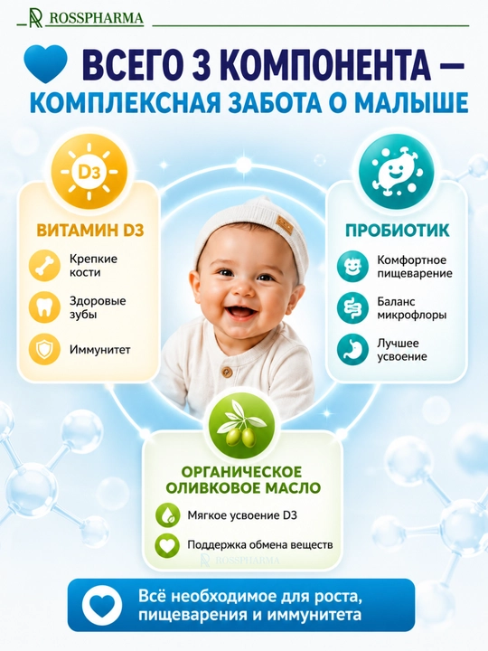 Капли Biolive витамин д 3 с пробиотиком, vitamin d3, витамины для детей, для младенцев