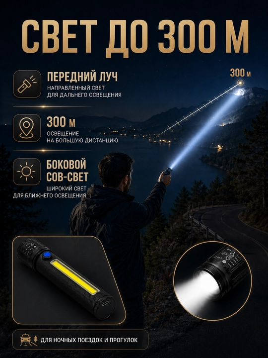 LED-фонарь с USB Type-C зарядкой, ручной фонарик с 4 боковыми световыми элементами