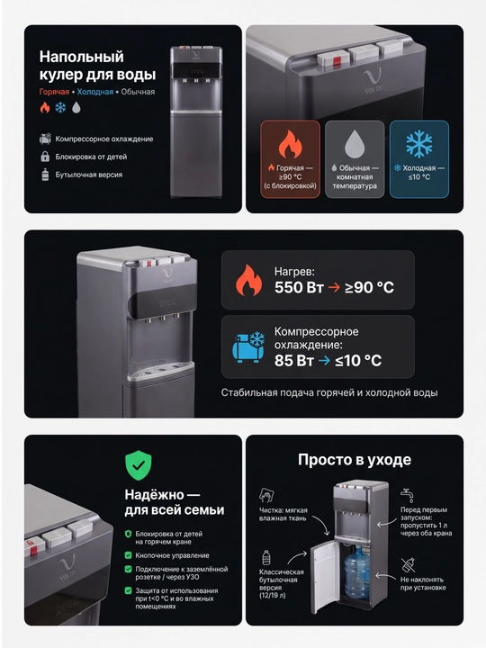 Volto - pastki idishga ega polga o‘rnatiladigan sovutgichlar