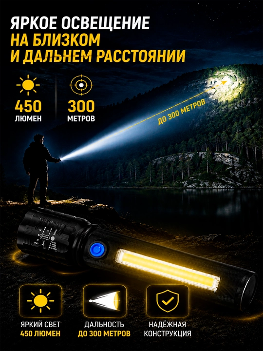 LED фонарь 450 лм, до 300 м, COB подсветка, IPX4, ручной фонарь с крючком