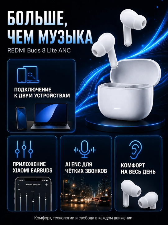 REDMI Buds 8 Lite quloqchini, ANC 42 dB, 2 mikrofon, 12,4 mm, 36 soatgacha