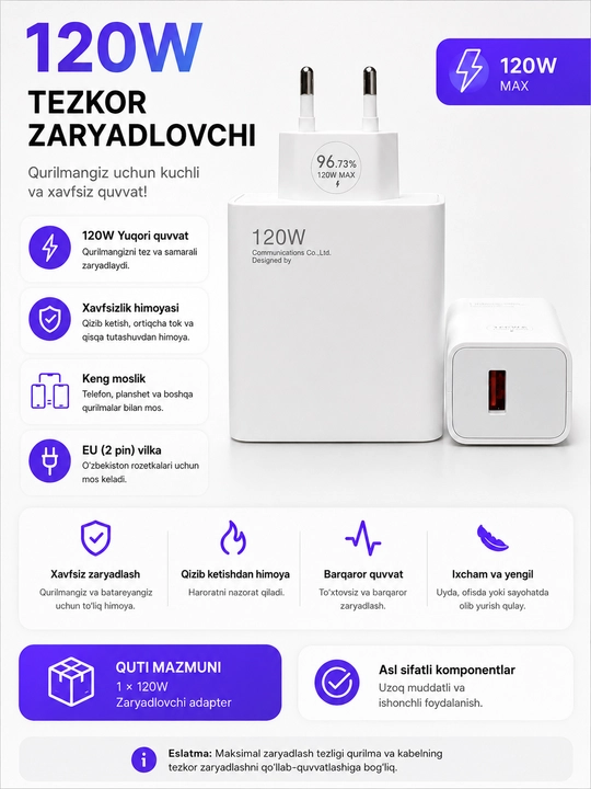 Сетевое зарядное устройство 120W USB Fast Charge