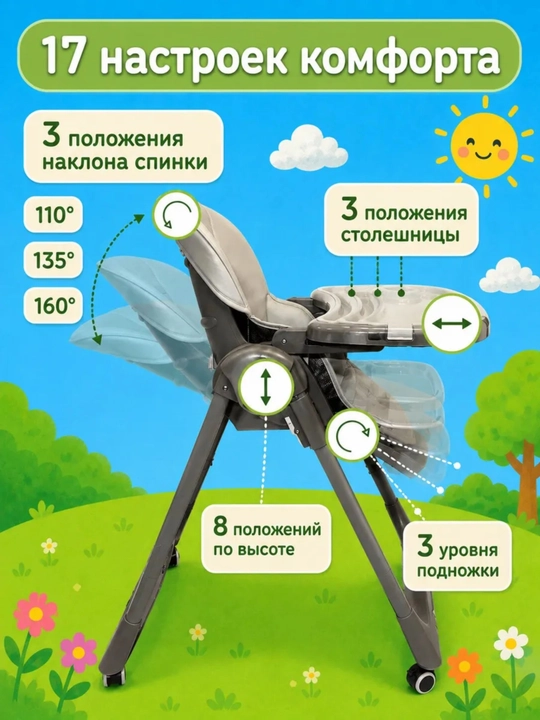 Детский стульчик для кормления с удобной посадкой и безопасной конструкцией для малышей
