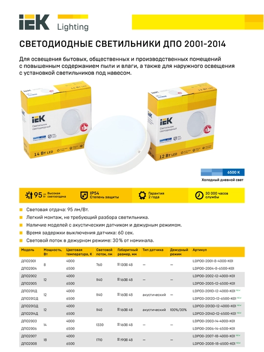 LED yoritgichlar IEK DPO seriyali dumaloq, 6500 K, IP54