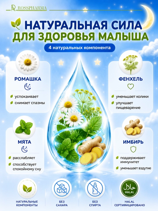 Сироп от коликов для младенцев BabyRos, витамины для детей, бады, 0+