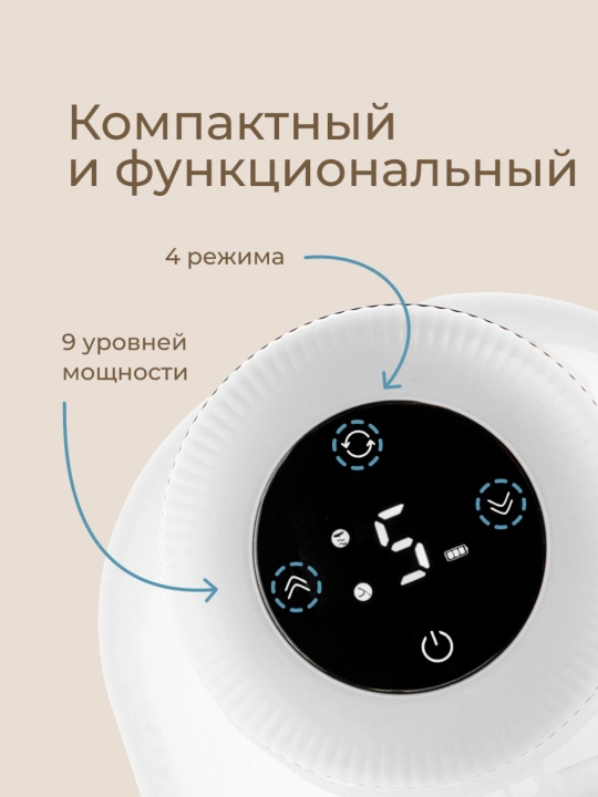 ROXY-KIDS Молокоотсос электрический носимый, портативный, беспроводной