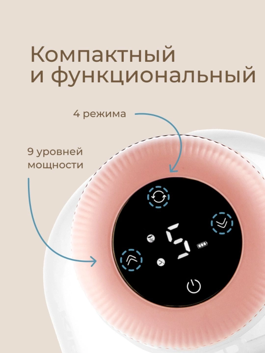 ROXY-KIDS Молокоотсос электрический носимый, портативный, беспроводной