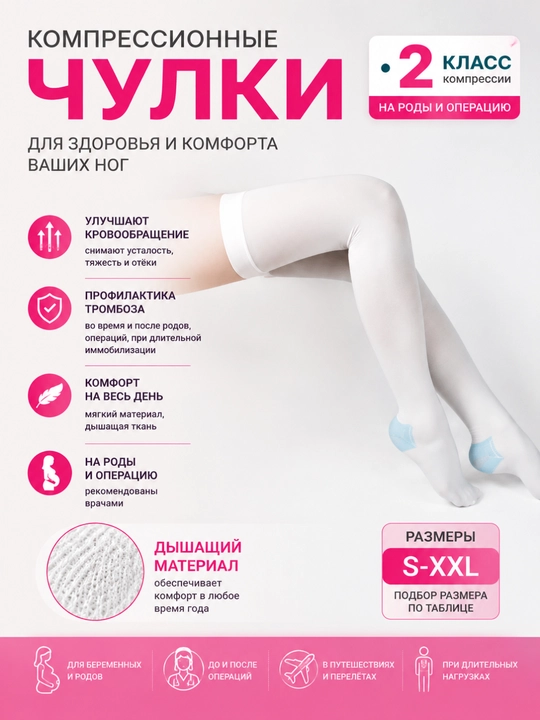 Kompression paypoqlar, 1-2 sinf kompression, unisex, varikozga qarshi - 