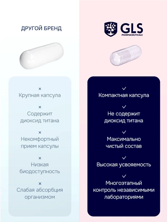 Ayollar uchun inositol 1000 mg gormonal balans, inositol 1000 grammlik