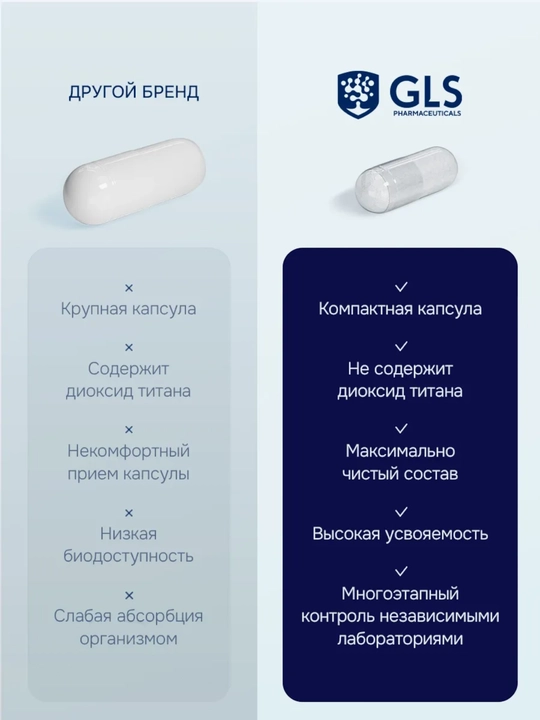 Женская формула – мультивитамины для женщин, красота, энергия и здоровье