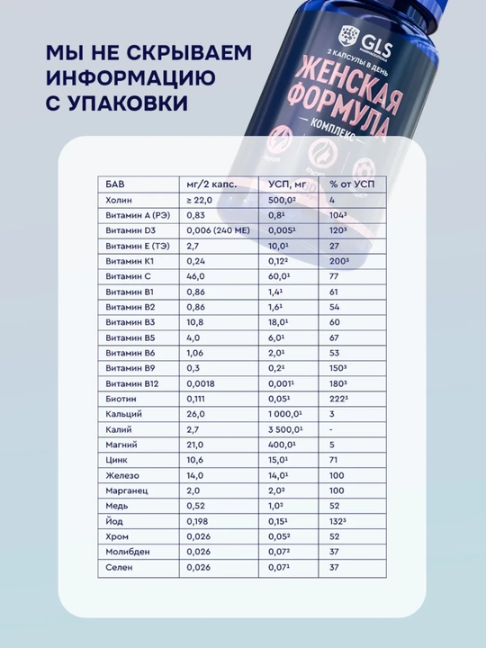 Женская формула – мультивитамины для женщин, красота, энергия и здоровье