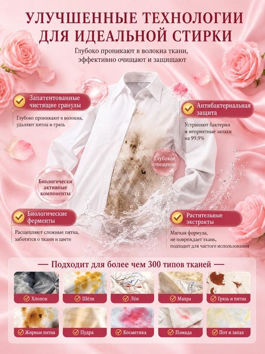 Капсулы для стирки, 5 в 1, с ароматом, 50 шт