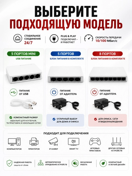 Коммутатор сетевой RJ45 5/8 портов, Ethernet Switch, LAN для дома, офиса и IP-камер