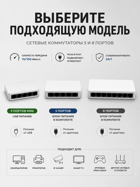 Коммутатор сетевой RJ45 5/8 портов, Ethernet Switch, LAN для дома, офиса и IP-камер