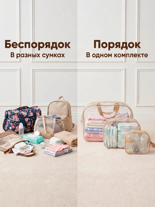 Сумка в роддом 3 шт, прозрачные сумки для роддома, для мамы и вещей новорождённого