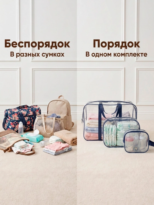 Сумка в роддом 3 шт, прозрачные сумки для роддома, для мамы и вещей новорождённого