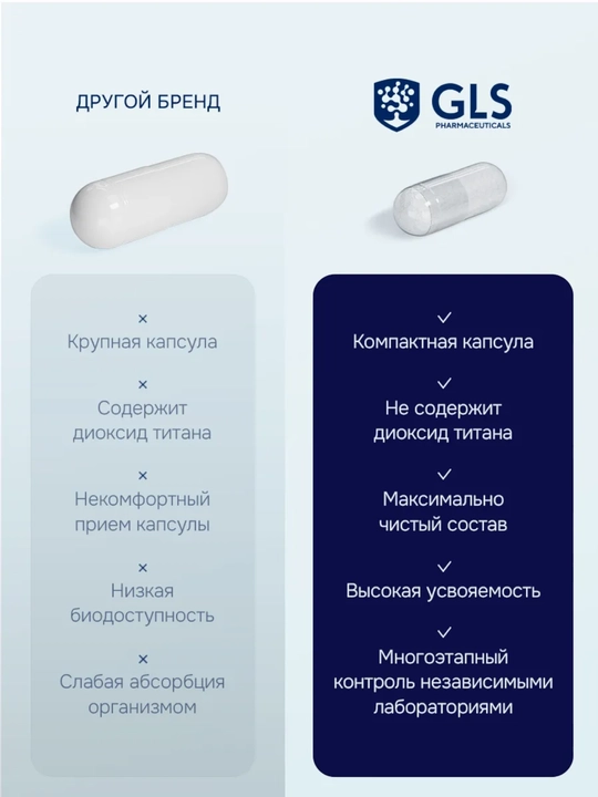 GLS Alfa lipoik kislota, 100 mg (ALA), antioksidant, metabolizm va jigar uchun, 60 kapsula