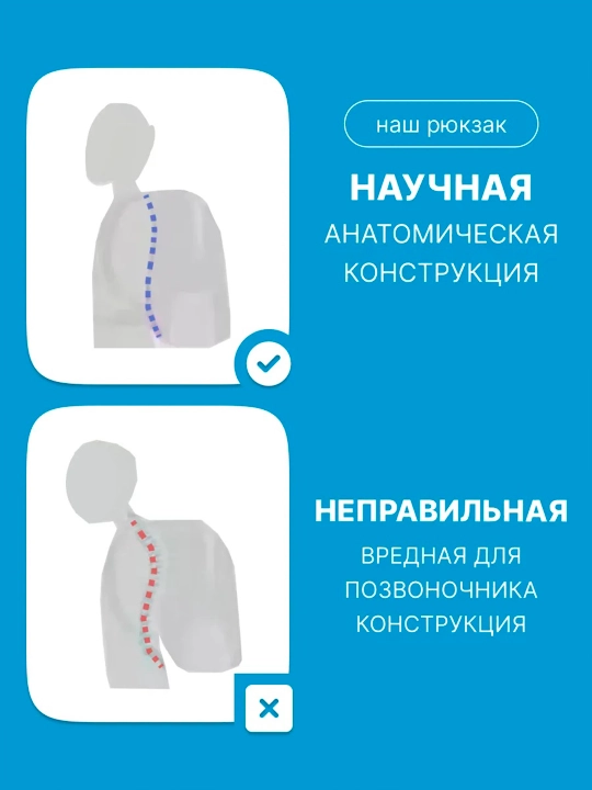 Maktab uchun ortopedik ryukzak, o‘smir bolalar uchun maktab sumkasi