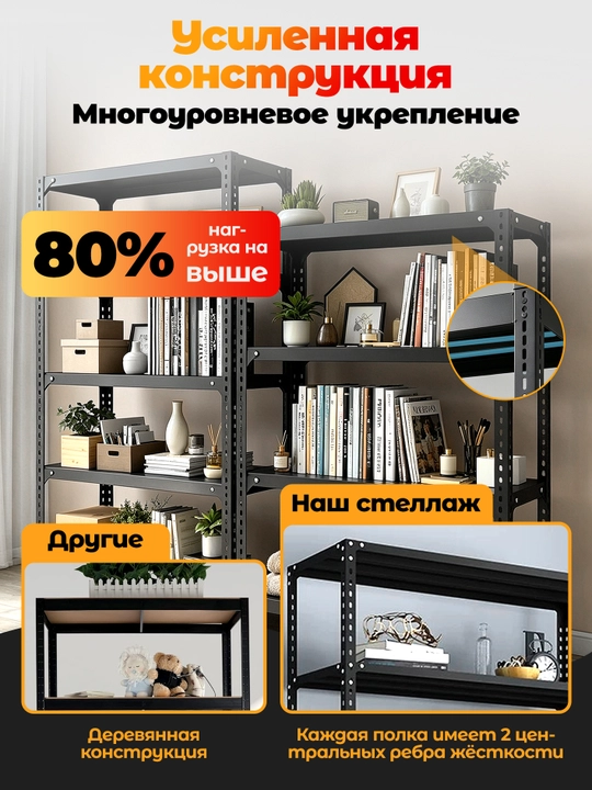 Стеллаж металлический складной для кухни, этажерка, полка для книг напольная