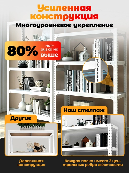Стеллаж металлический складной для кухни, этажерка, полка для книг напольная