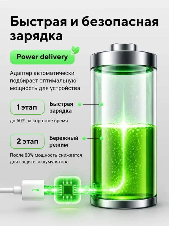 IPhone uchun quvvatlash to‘plami, adapter, Lightning kabeli | 20W tez quvvatlash