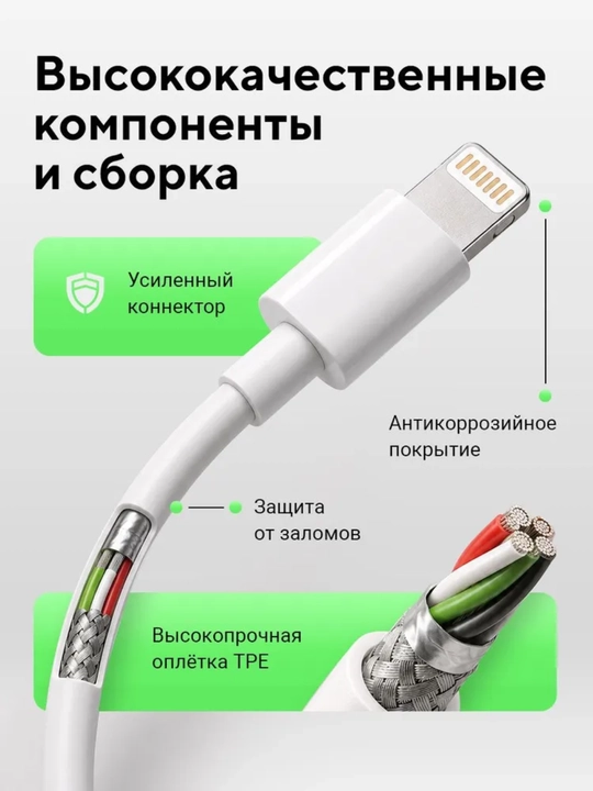 IPhone uchun quvvatlash to‘plami, adapter, Lightning kabeli | 20W tez quvvatlash