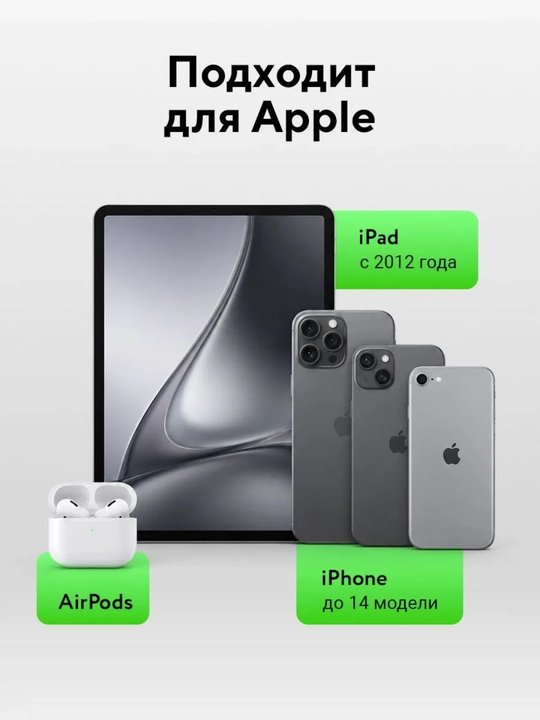 IPhone uchun quvvatlash to‘plami, adapter, Lightning kabeli | 20W tez quvvatlash