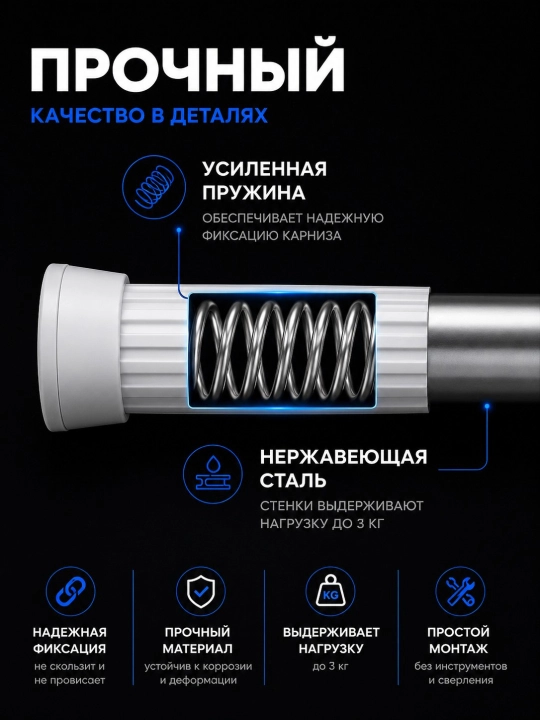 Карниз для ванной
