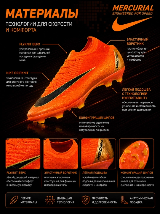 Futbol butsalari, Mercurial butsalari, tishli butsa, tabiiy maydon uchun butsa