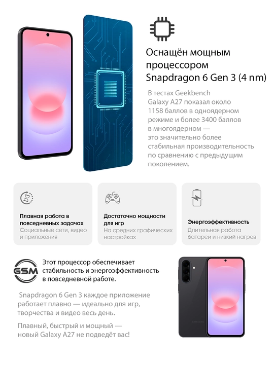 Смартфон Samsung Galaxy A27 5G, дисплей Super AMOLED 120Гц, батарея 5000 мАч